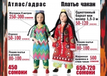 Во сколько таджикской студентке обошелся патриотизм?
