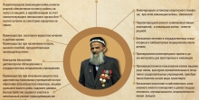 Какие права имеют ветераны ВОВ в Таджикистане