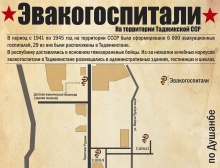 Таджикистан во время Великой Отечественной поставил на ноги тысячи раненых красноармейцев