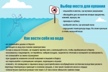 Памятка на лето. Правила безопасности на воде