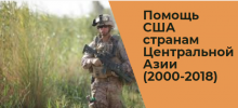 Помощь США странам Центральной Азии (инфографика)