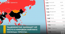 Как журналистам работается в Таджикистане?
