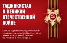 Они живы и будут жить. Таджикистанцы в Великой Отечественной