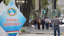 Коронавирус в Таджикистане: Еще одна смерть и 36 заразившихся