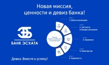 Банк Эсхата сформировал и принял новую миссию, ценности и концепцию позиционирования