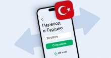 Денежные переводы в Турцию: выгодные условия от Алифа