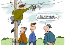 В каких районах Таджикистана самые высокие энергопотери?